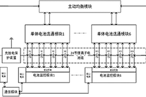 具有并行均衡功能的电池管理系统