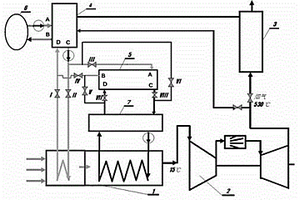 余热为动力的燃气轮机进气冷却装置