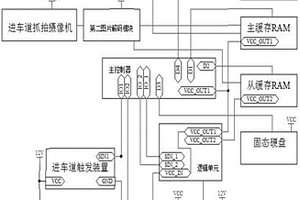 车辆未冲洗抓拍装置