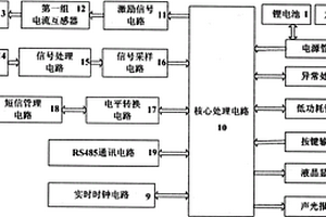 接地电阻在线监测仪