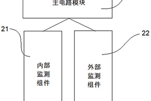 基于4G物联网通信技术的定位智能安全帽