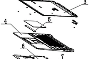 AMD便携式电脑