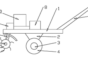 普通农户所用的简易式微耕机