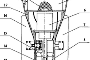 水中自航式全方位侦测器