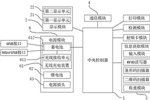 具有无线充电功能的肉类蔬菜交易终端