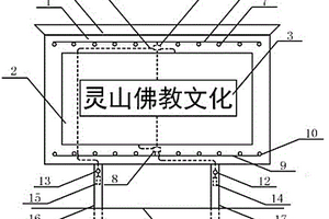 薄膜太阳能电池应用在发光塑料广告牌上的文化展示装置