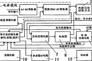 电动门控制电路