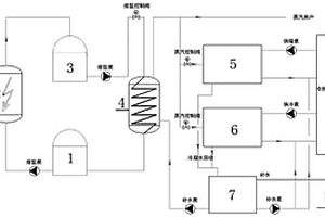 熔盐蓄能冷热联供装置