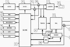 无人机智能充电机