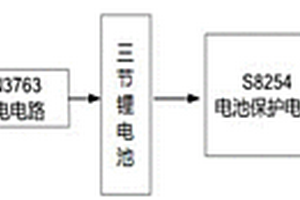 应用于工程机械电子电气设备在线式UPS系统