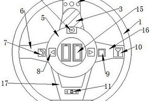 预警振动多功能方向盘