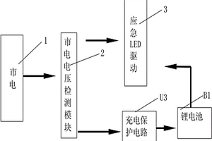 LED应急控制电路