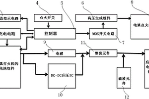 带低压移动设备应急充电功能的电弧打火机和点烟器