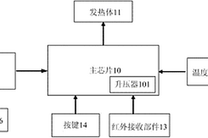 用于保健鞋的温控装置及温控保健鞋