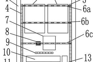 多功能室外RRU工作机柜