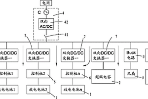 直流微网式电池节能循环利用老化装置