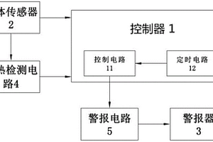 适用于二次电池的烟雾监测报警系统