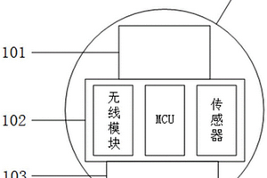 拖拽式井盖防侵入状态物联网监测装置