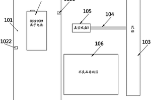 适用于鼓包不良品检测的电池检测装置