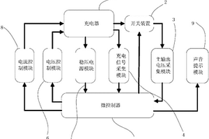 变频充电器