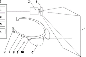 激光跟踪定位穿戴游戏设备系统