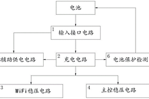 LORA智能中控设备的电池供电电路