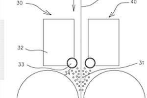 改进型干粉涂敷系统