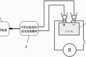 新型汽车应急启动电源