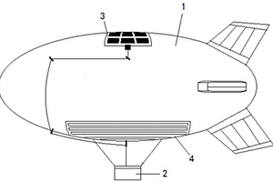 静电集尘浮空器