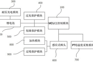 电子烟保护电路