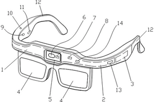 多因素光路控制的近视防控智能眼镜