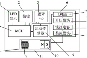 具有摆臂充电功能的智能手环