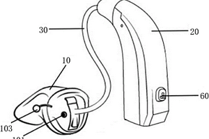 外置电源的耳内式助听器