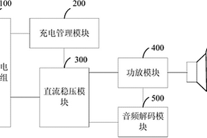 超级电容音响装置