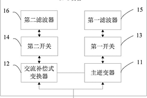 用于SPS的供电系统