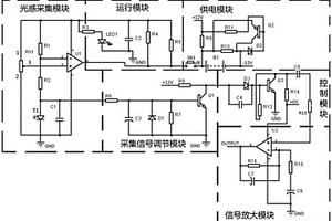 西瓜甜度智能检测仪