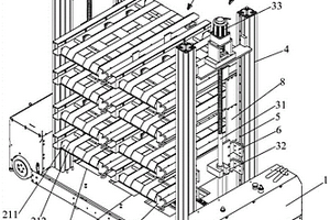 穿梭车及电池极片的叠片生产设备