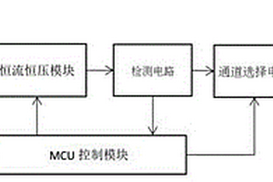 电池组的均匀维护装置