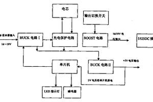 笔记本电脑外挂电池