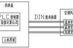 便携式温湿度调节装置