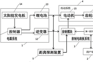 全自动太阳能蓝牙车位锁