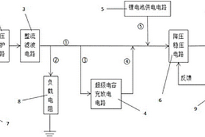 基于电流互感器取电的故障指示器供电电源