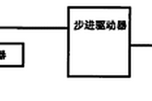 高效激光焊接机