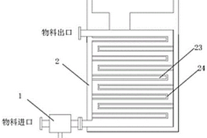 氟代碳酸乙烯酯的生产装置