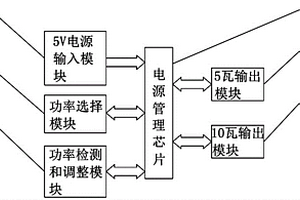 使用方便的10W风扇升压板