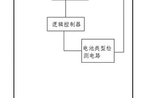 电池充电管理集成电路