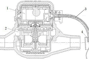 机械传感器式电子水表