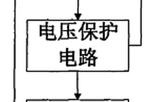 开关电源式的电池充电机