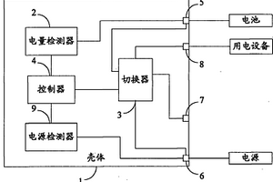 充放电控制装置和系统