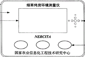 烟草烤房环境测量仪